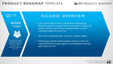 Five Phase Business Strategy Timeline Roadmap Powerpoint Template