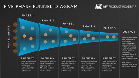 Funnel Diagram Business Strategy Template