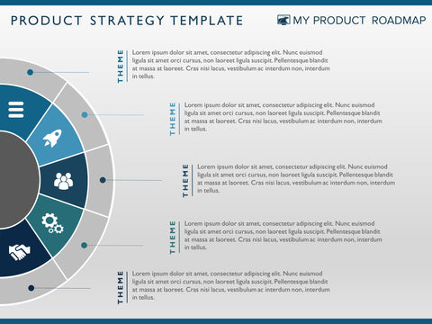 Product Strategy Template