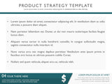 Effective Product Strategy Presentation Template