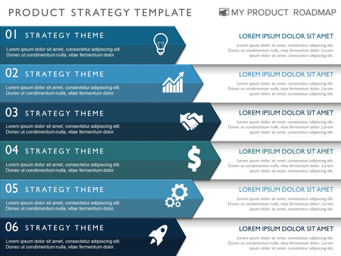 Product Strategy Template