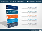 Product Strategy Template