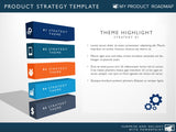 Strategy Building Professional Powerpoint Template