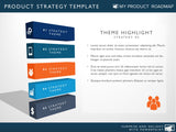 Strategy Building Professional Powerpoint Template