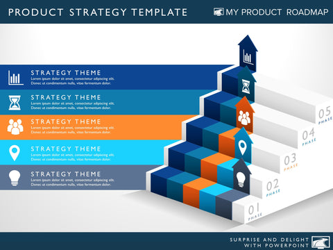 Product Strategy Template