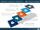 Product Strategy Template