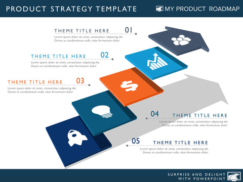 Product Strategy Template