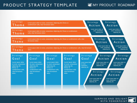 Product Strategy Template