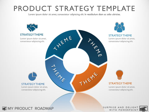 Product Strategy Template