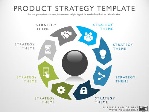 Product Strategy Template