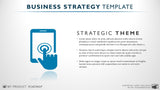 Product Strategy Template