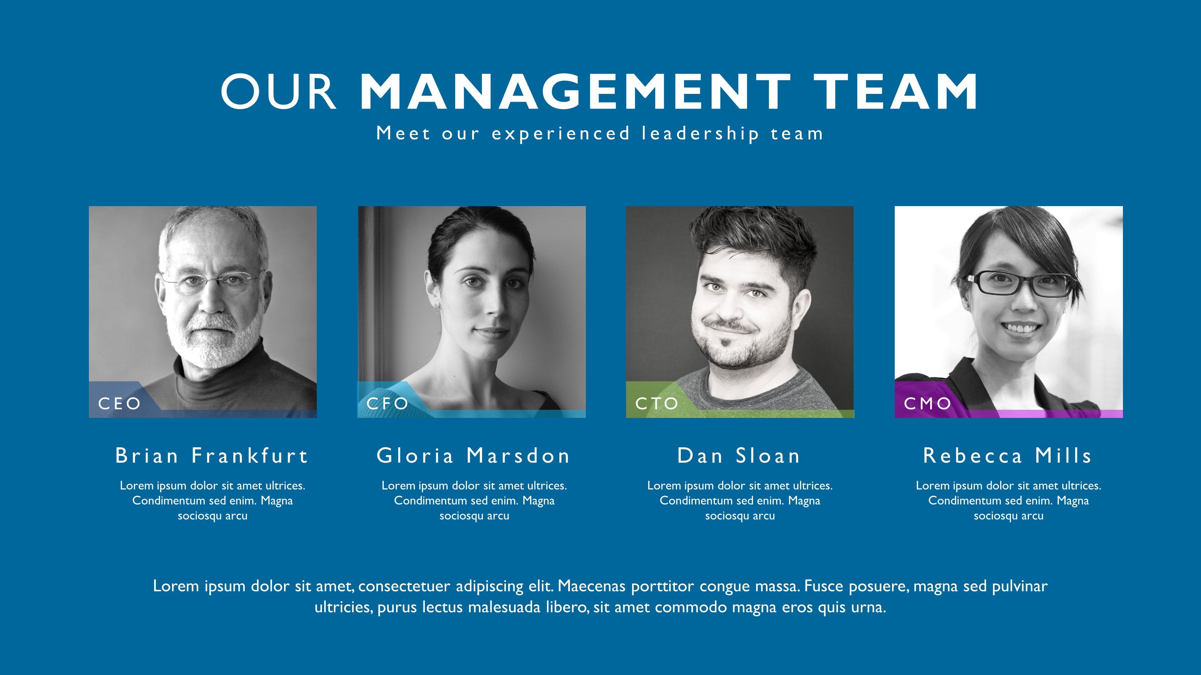 Team Layout | Layout Templates | My Product Roadmap