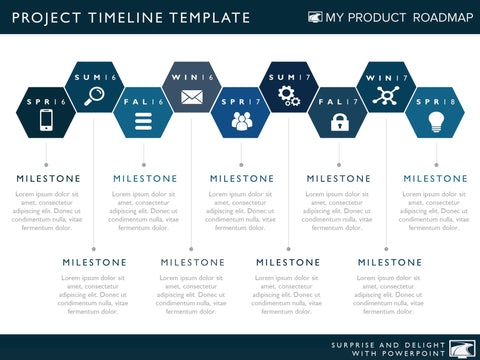 Timeline template for Powerpoint. Great project management tools to help you create a timeline to support your project plan.