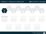 Nine Phase Project Timeline Template