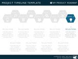 Nine Phase Project Timeline Template
