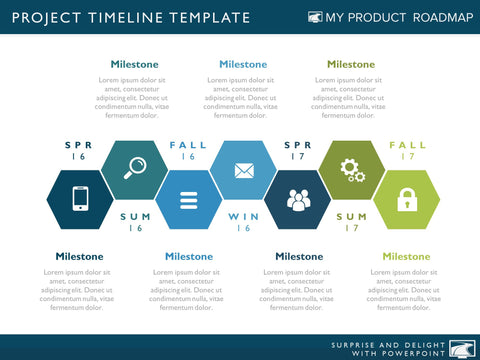 Timeline template for Powerpoint. Great project management tools to help you create a timeline to support your project plan.