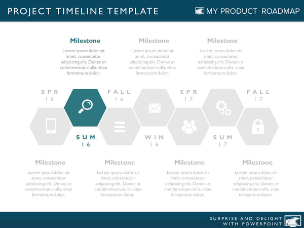 7 Phase Powerpoint Slide | Project Timeline Templates ...