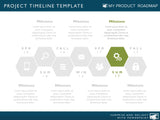 Seven Phase Powerpoint Timeline Slide