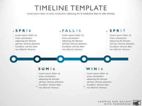 Timeline template for Powerpoint. Great project management tools to help you create a timeline to support your project plan.