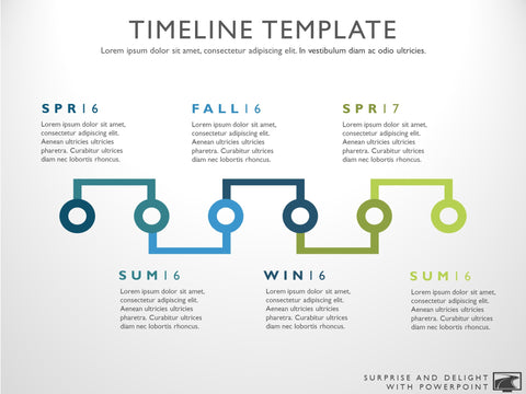 Timeline template for Powerpoint. Great project management tools to help you create a timeline to support your project plan.