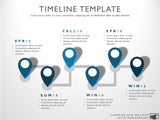 Timeline template for Powerpoint. Great project management tools to help you create a timeline to support your project plan.