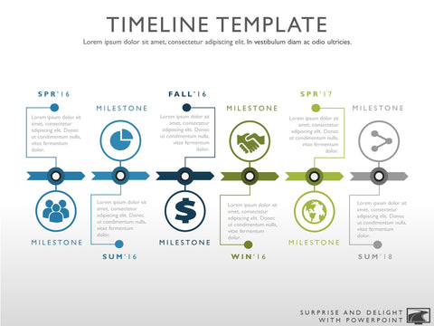 Timeline template for Powerpoint. Great project management tools to help you create a timeline to support your project plan.