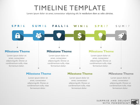 Timeline template for Powerpoint. Great project management tools to help you create a timeline to support your project plan.