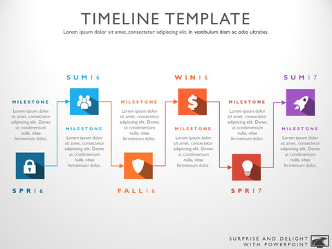 Timeline template for Powerpoint. Great project management tools to help you create a timeline to support your project plan.