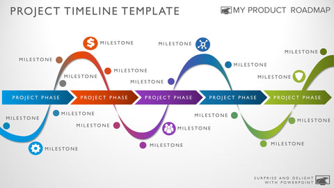 Timeline template for Powerpoint. Great project management tools to help you create a timeline to support your project plan.
