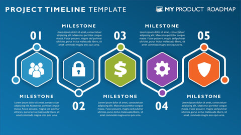 Timeline template for Powerpoint. Great project management tools to help you create a timeline to support your project plan.